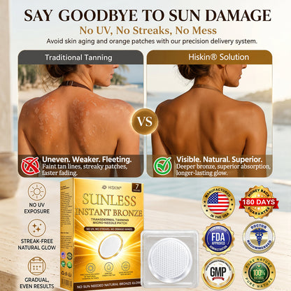 30% off! 𝑪𝒐𝒏𝒈𝒓𝒂𝒕𝒖𝒍𝒂𝒕𝒊𝒐𝒏𝒔! 𝒀𝒐𝒖’𝒓𝒆 𝒐𝒖𝒓 501𝒕𝒉 𝒄𝒖𝒔𝒕𝒐𝒎𝒆𝒓 𝒕𝒐𝒅𝒂𝒚, 𝒂𝒏𝒅 𝒚𝒐𝒖 𝒈𝒆𝒕 𝒕𝒐 𝒆𝒏𝒋𝒐𝒚 𝒂 𝒔𝒑𝒆𝒄𝒊𝒂𝒍 𝒐𝒇𝒇𝒆𝒓: 𝒂 𝒔𝒆𝒄𝒐𝒏𝒅 𝒑𝒓𝒐𝒅𝒖𝒄𝒕 𝒇𝒐𝒓 30% 𝒐𝒇𝒇! HISKIN®
